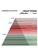 HOLLYWOOD ATTRACTION FEMME Perfume with pheromones for her Wonder Company