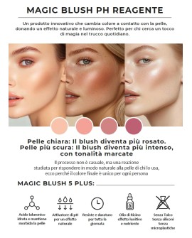 Magic Blush