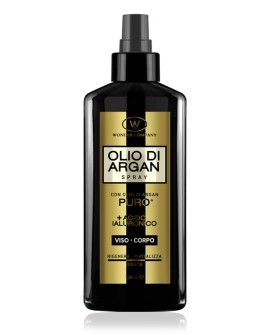 Kit capelli