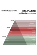 HOLLYWOOD ATTRACTION HOMME Perfume with pheromones for him Wonder Company