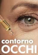 Eye contour